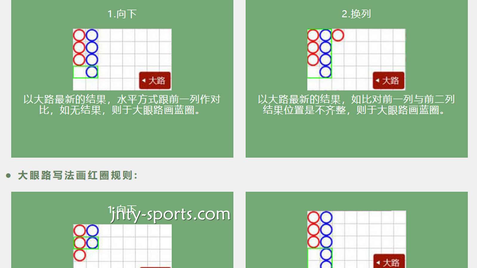 想要熟练玩转沙巴百家乐，“路”必须得了解